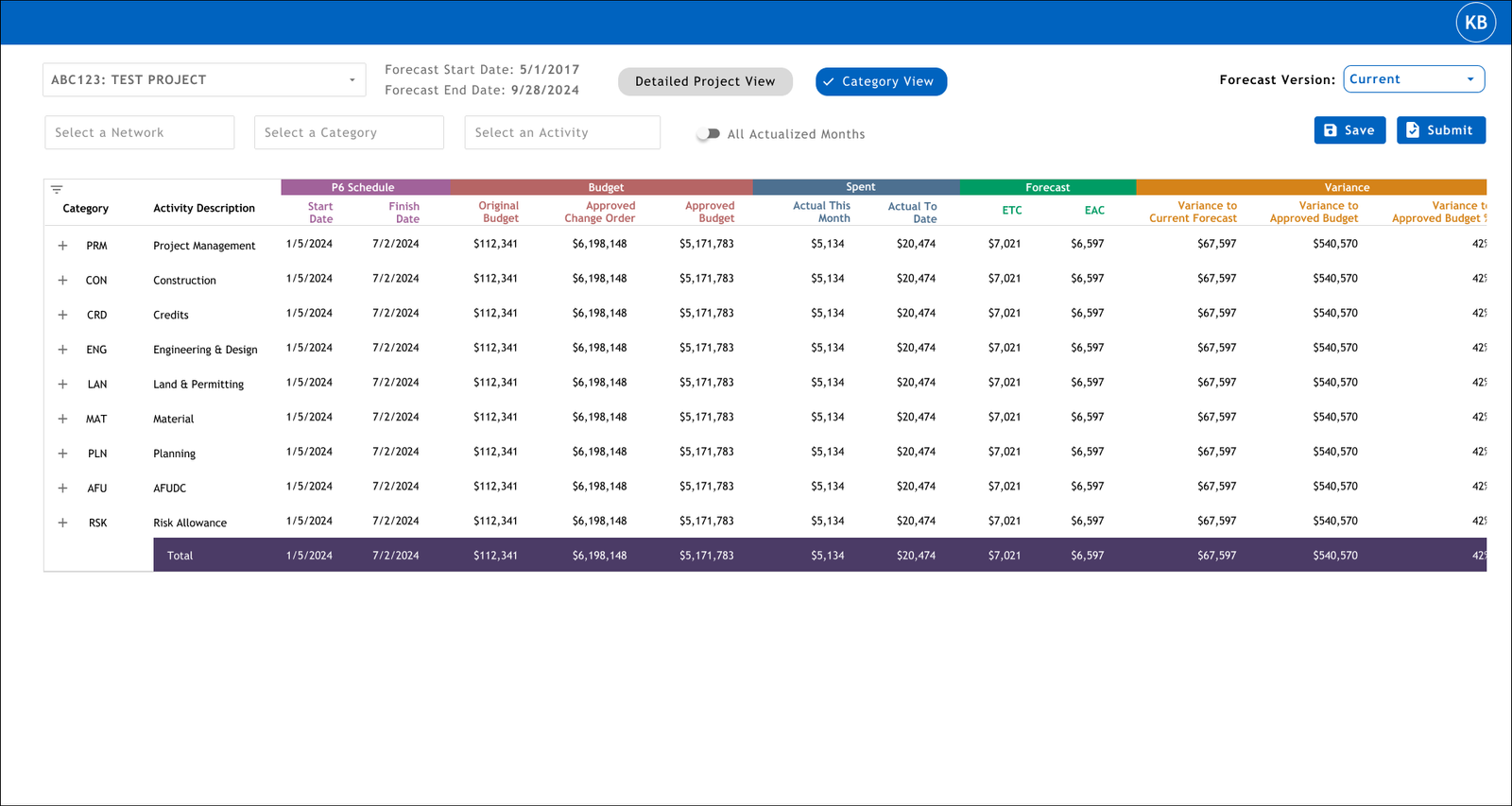 Cost Management Application